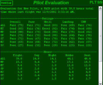 plt9 pilot eval.png (36168 bytes)